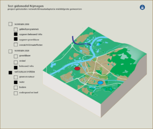 gidsstad Nijmegen pl5