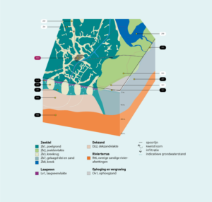 Middelburg 2w