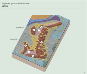 kaart van Veluwe Struwwalcomplex
